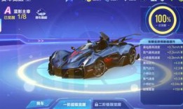 qq飞车最新消息爆料是什么,神秘新赛道与炫酷角色即将上线